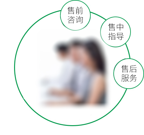 定製 高質保量、定製生產