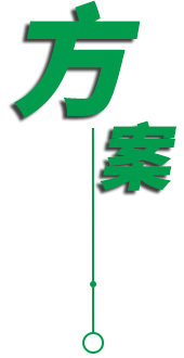 解決（jué）方案
